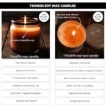 Pumpkin Spice Cinnamon Soy Candles - 5oz, Non-Toxic, Long-Lasting, Pet Safe for Fall & Holidays. - Image 2