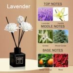 Pierides Reed Diffuser Set of 3: Lavender Scented Oil with 15 Sticks (50ml each) for Home Fragrance - Image 2
