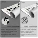 Retro Black and White Newspaper Poster: "What If It All Works Out" Inspirational Canvas Art – 12x16in Unframed Minimalist Decor for Home, Bedroom, or Dorm. - Image 4