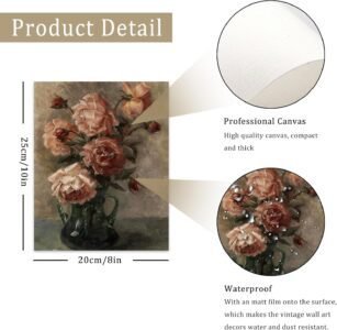 Discovering Timeless Beauty: Our Review of Uniro’s Vintage Floral Wall Art