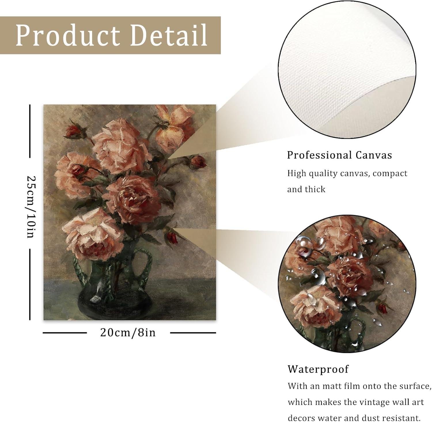 Discovering Timeless Beauty: Our Review of Uniro’s Vintage Floral Wall Art