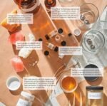 Village Candle Crisp Apple Large Glass Apothecary Jar, 21.25 oz Scented Candle - Red - Image 6