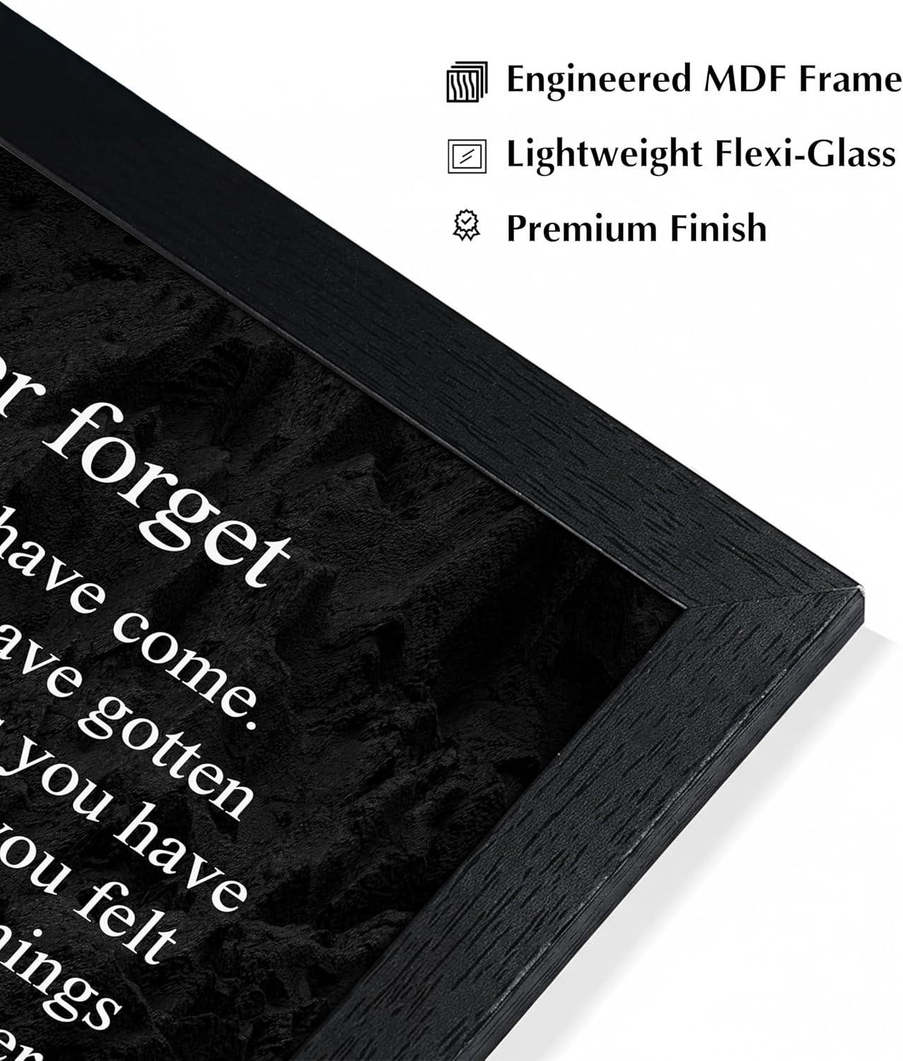 We Review:‍ Motivational Wall Art That Celebrates ‍Progress