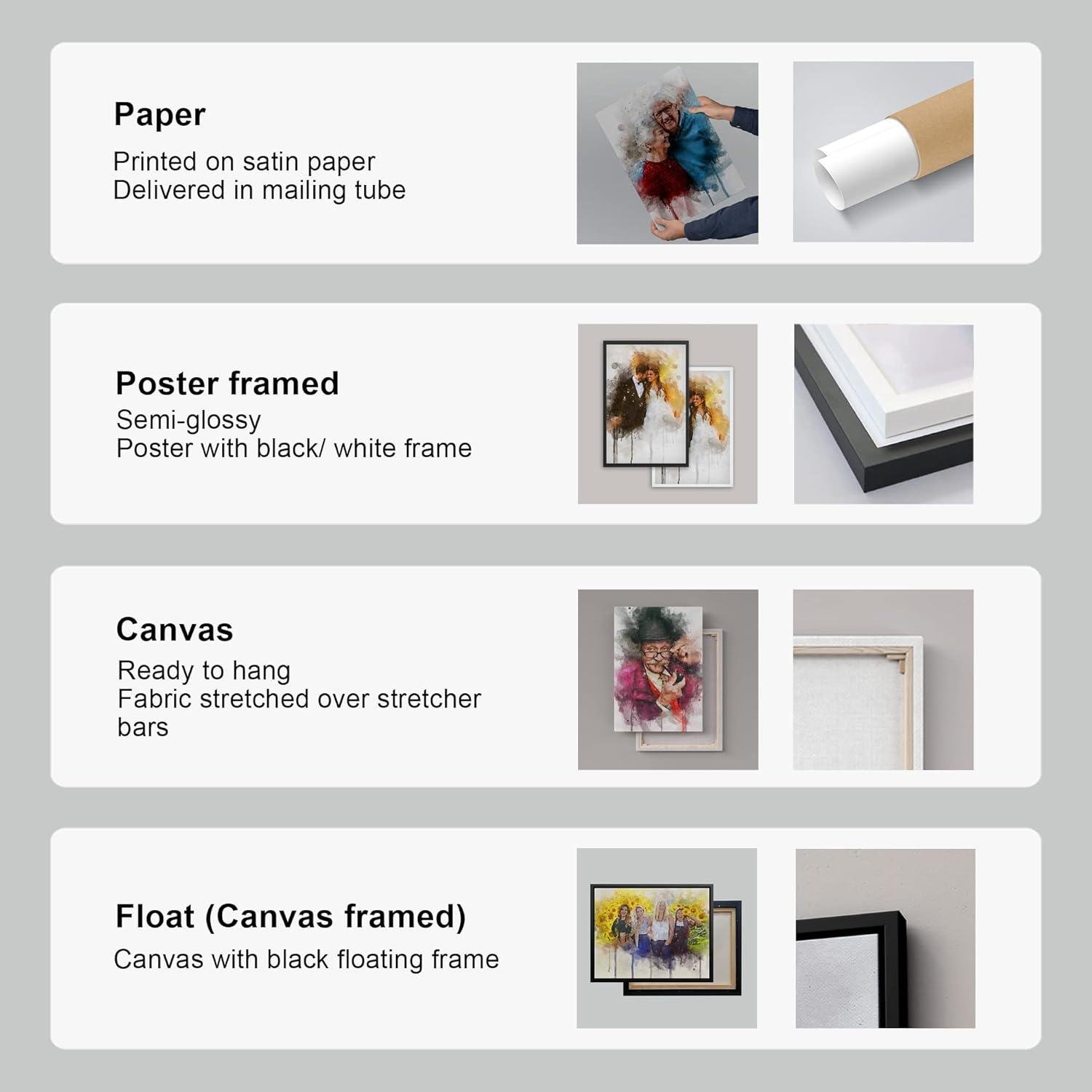 Our Review: Awesometik's Stunning ​Watercolor‌ Portrait Canvas