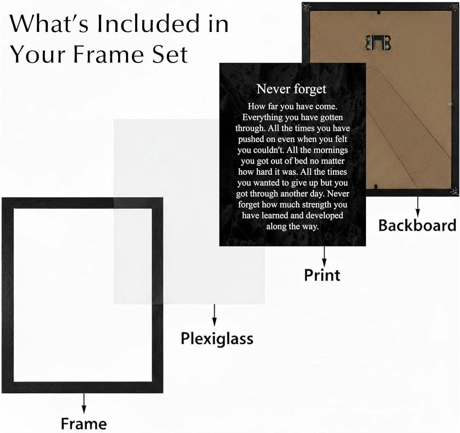 We⁤ Review: ‍Motivational Wall‌ Art That Celebrates‍ Progress